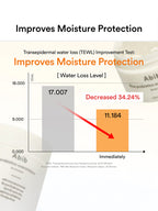 ABIB Rice Probiotics Overnight Mask Barrier jelly 80ml