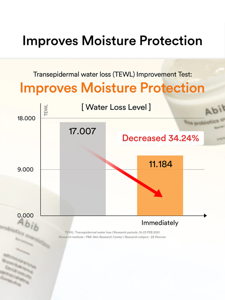 ABIB Rice Probiotics Overnight Mask Barrier jelly 80ml