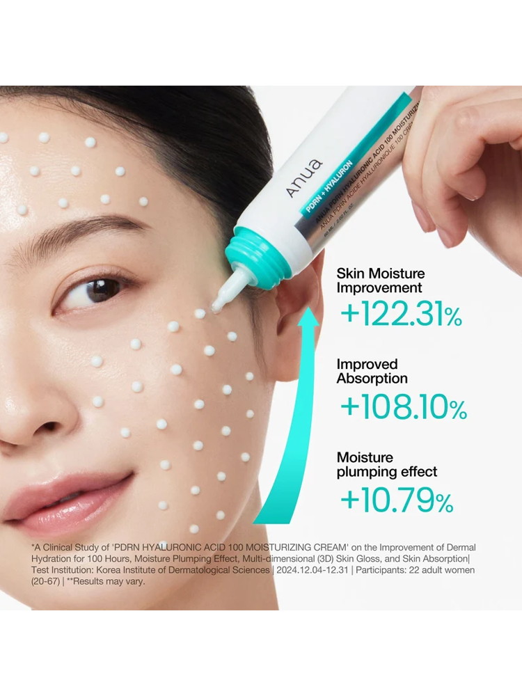 ANUA PDRN Hyaluronic Acid 100 Moisture Cream 60ml