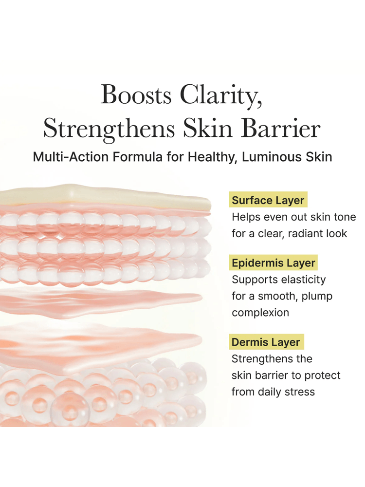 ARENCIA Vitamin Booster Shot infographic showcasing layers for healthy, luminous skin and improved clarity.