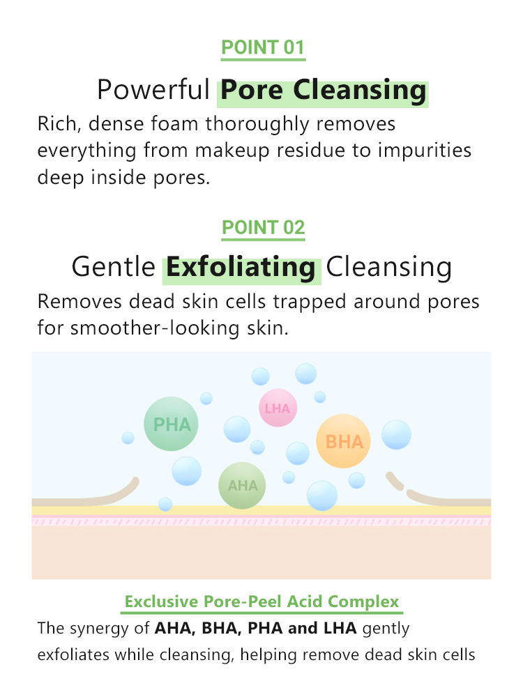 BANILA CO Clean it Zero Pore Clarifying Foam Cleanser 150ml