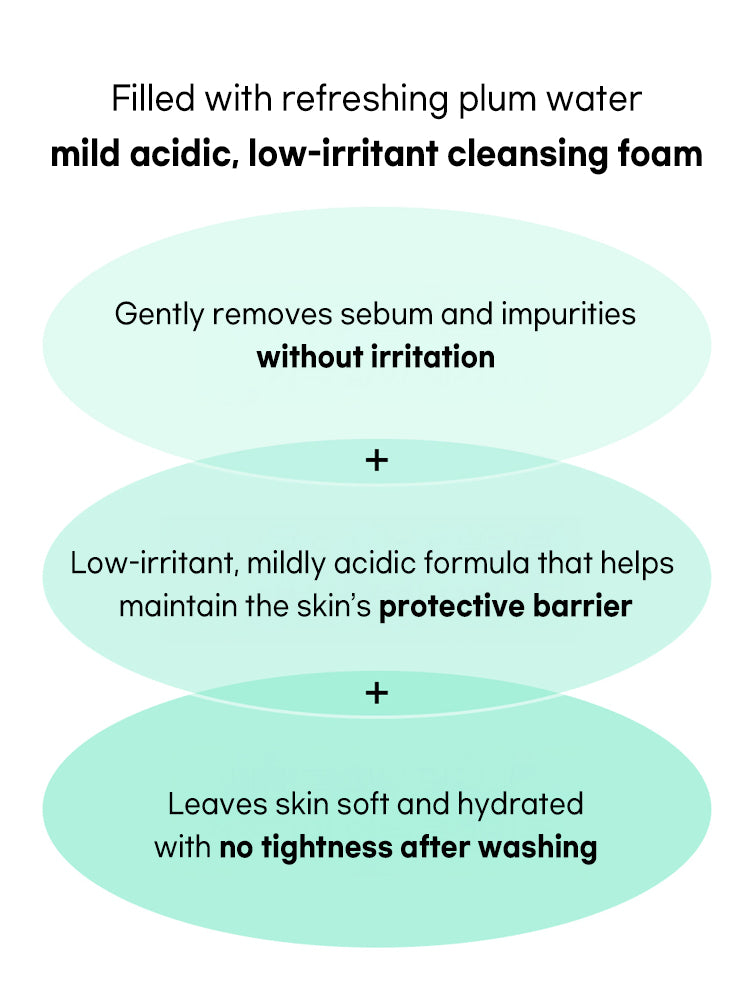 Beauty of Joseon Green Plum Refreshing Cleanser 100ml