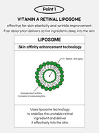 Beauty of Joseon Revive Eye Serum : Ginseng + Retinal 30ml