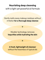 Beauty of Joseon Ginseng Cleansing Oil 210ml