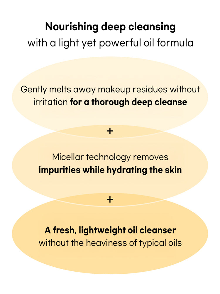 Beauty of Joseon Ginseng Cleansing Oil 210ml