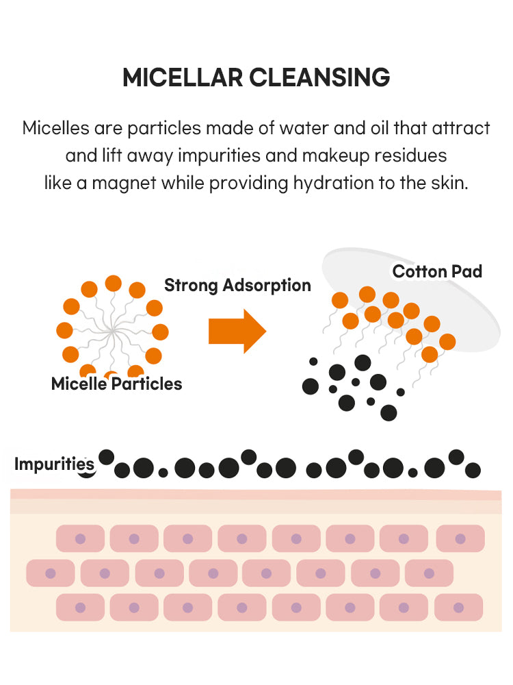 Beauty of Joseon Ginseng Cleansing Oil 210ml