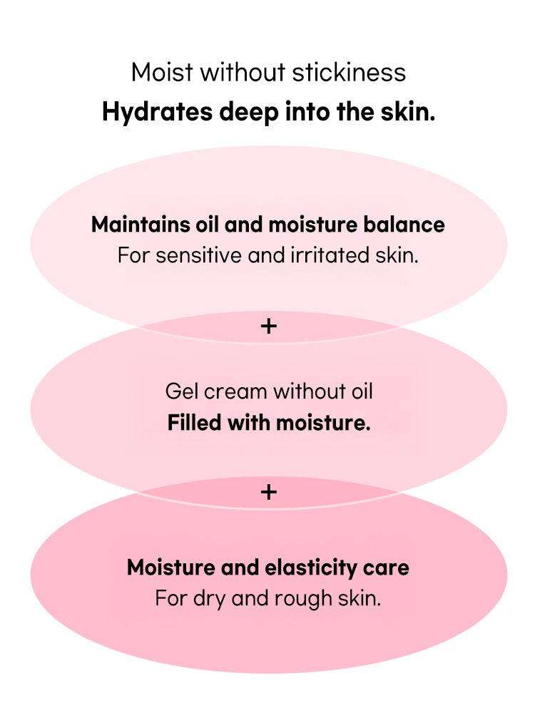 Beauty of Joseon Red Bean Water Gel 100ml