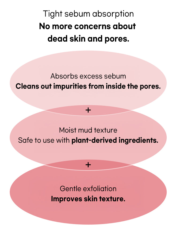 Beauty of Joseon Red Bean Refreshing Pore Mask 140ml