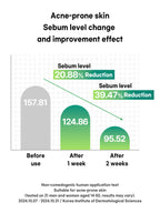 Beauty of Joseon Matte Sun Stick : Mugwort+Camedia 18g SPF50+/PA++++