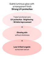 Beauty of Joseon Ginseng Moist Sun Serum 50ml SPF50+/PA++++