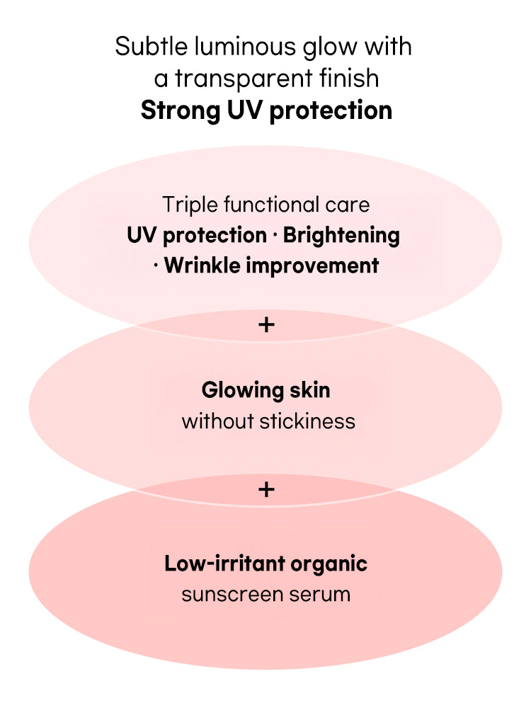 Beauty of Joseon Ginseng Moist Sun Serum 50ml SPF50+/PA++++