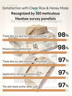 Beauty of Joseon Ground Rice And Honey Glow Mask 150ml