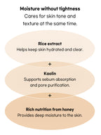 Beauty of Joseon Ground Rice And Honey Glow Mask 150ml