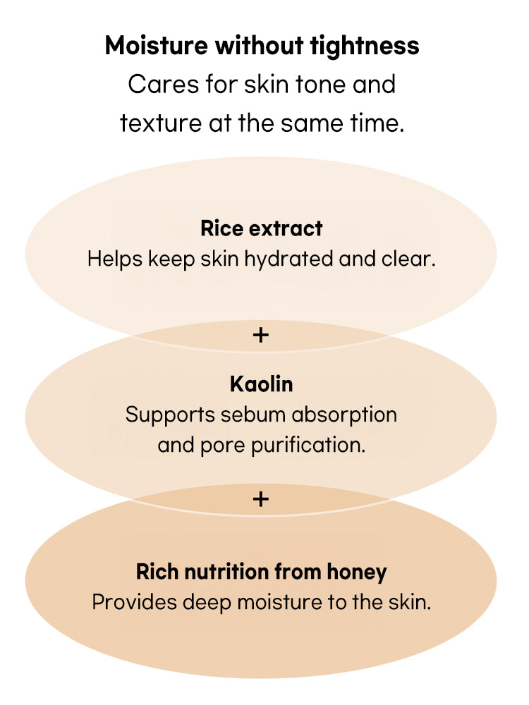 Beauty of Joseon Ground Rice And Honey Glow Mask 150ml