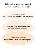 Beauty of Joseon Glow Replenishing Rice Milk 150ml