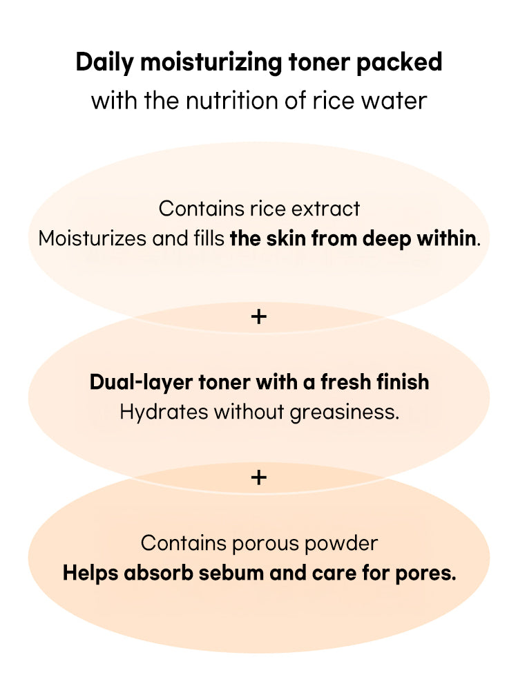 Beauty of Joseon Glow Replenishing Rice Milk 150ml