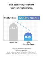 Beauty of Joseon Relief Sun Aqua-Fresh Rice+B5 SPF50+/PA++++