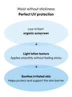 Beauty of Joseon Relief Sun Aqua-Fresh Rice+B5 SPF50+/PA++++