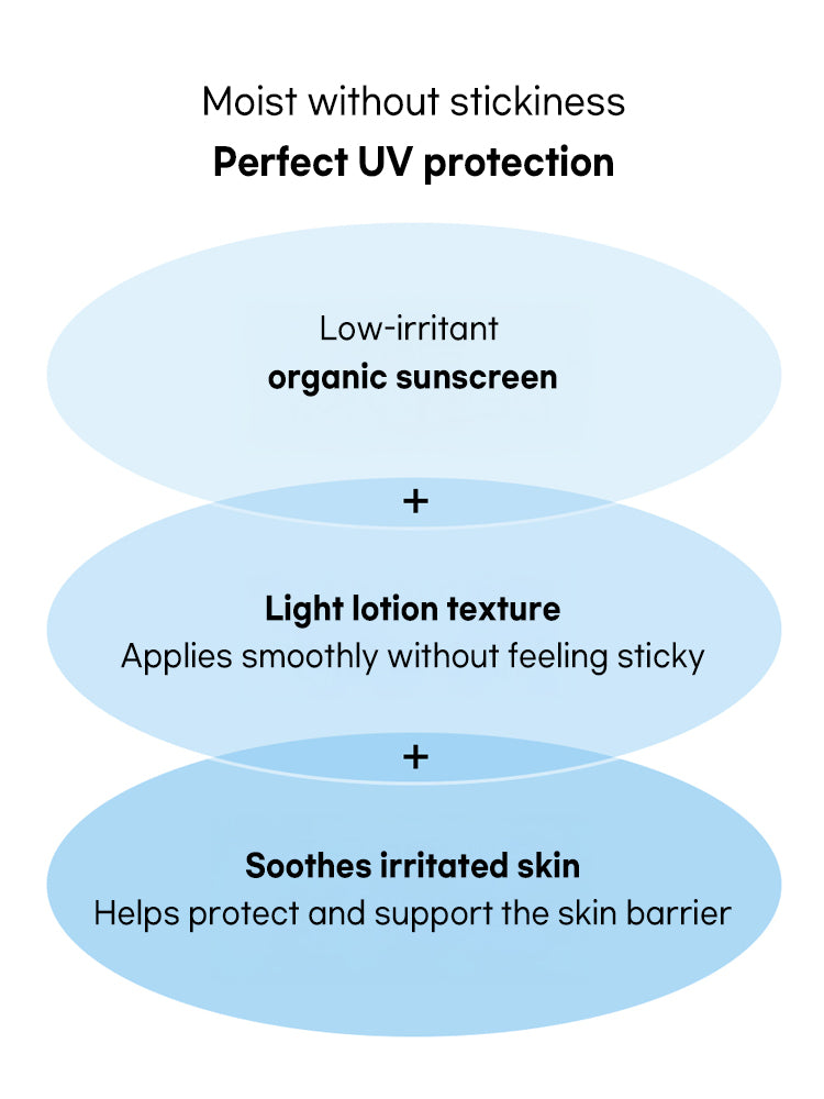 Beauty of Joseon Relief Sun Aqua-Fresh Rice+B5 SPF50+/PA++++