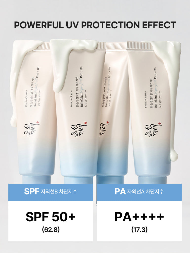 Beauty of Joseon Relief Sun Aqua-Fresh Rice+B5 SPF50+/PA++++