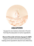 Beauty of Joseon Ginseng Essence Water 150ml