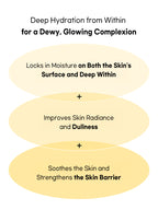 Beauty of Joseon Glow Serum : Proplis + Niacinamide 30ml