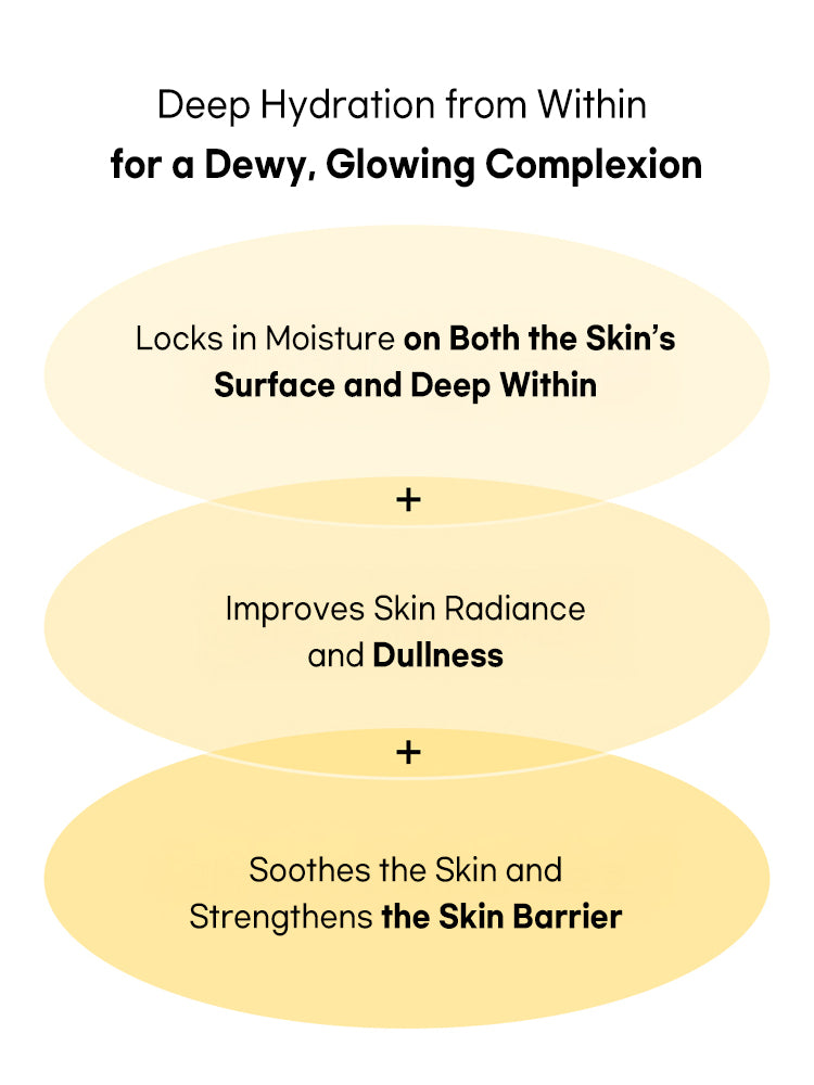 Beauty of Joseon Glow Serum : Proplis + Niacinamide 30ml