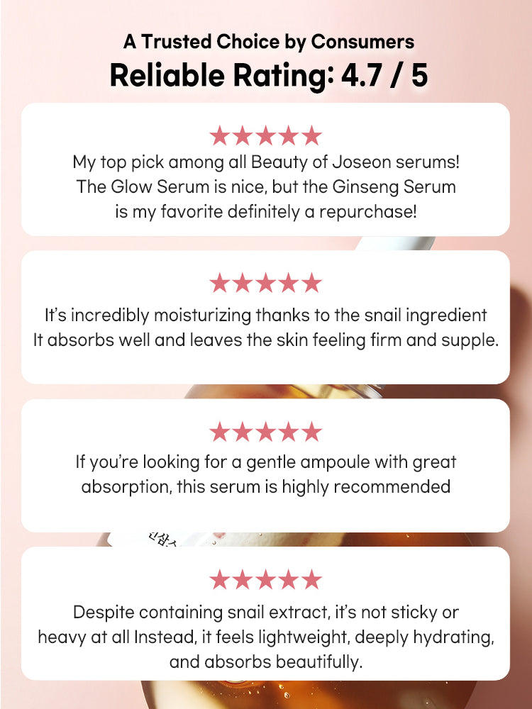 Beauty of Joseon Revive Serum : Ginseng + Snail Mucin 30ml