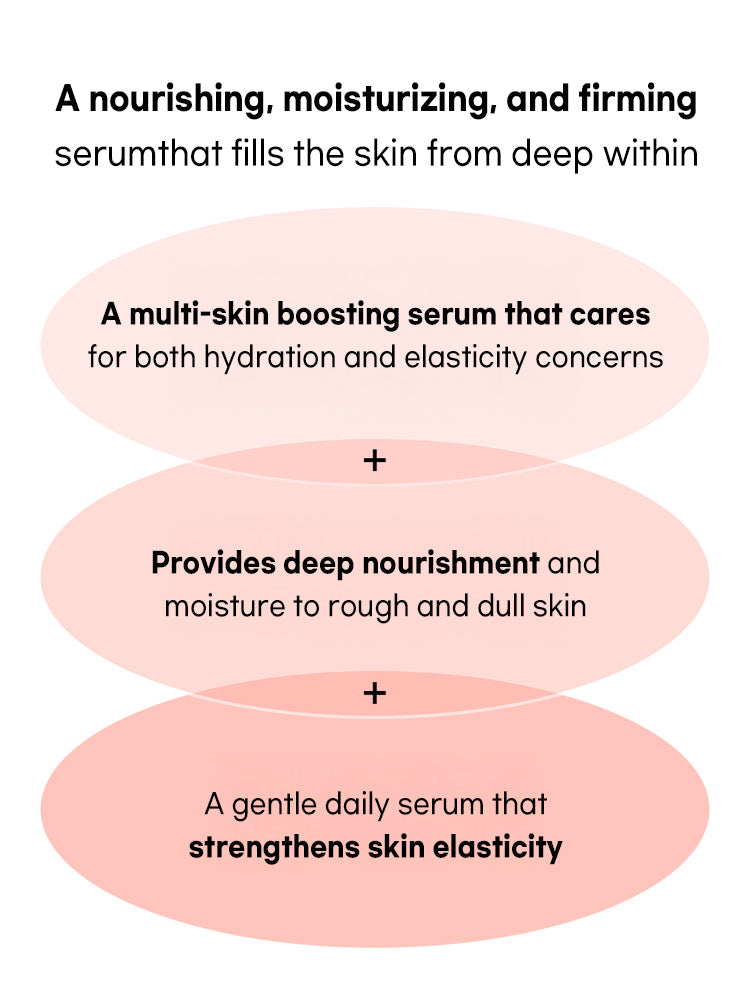 Beauty of Joseon Glow Deep Serum : Rice + Alpha Arbutin 30ml