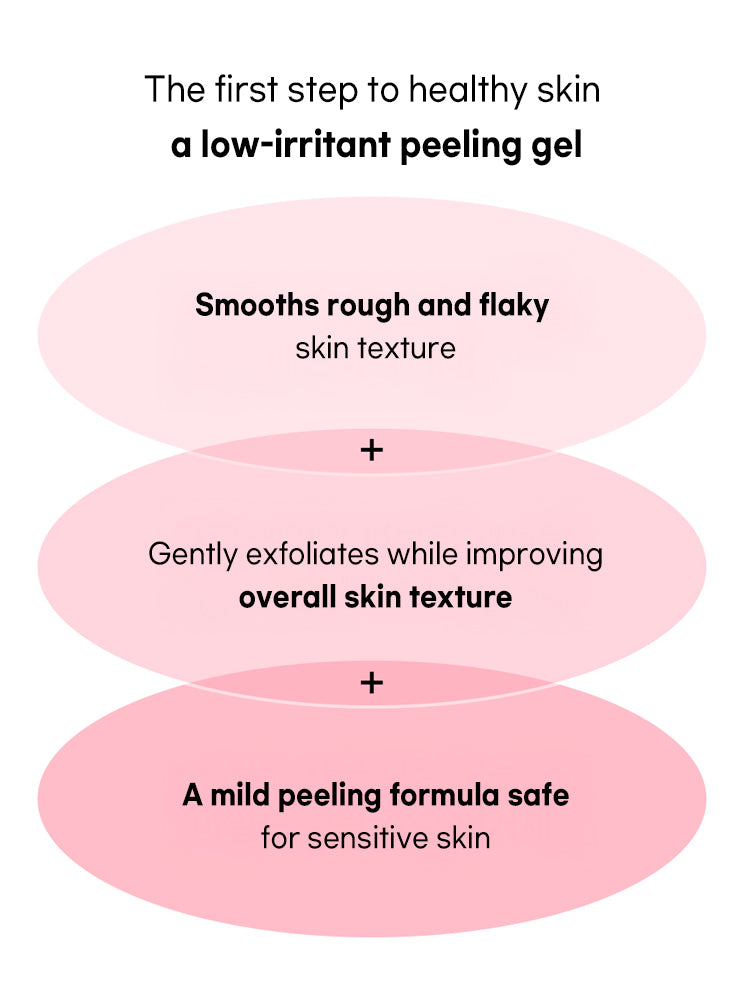 Beauty of Joseon Apricot Blossom Peeling Gel 100ml