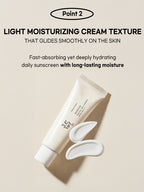 Beauty of Joseon Relief Sun : Rice + Probiotics 50ml SPF50+/PA++++