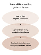 Beauty of Joseon Relief Sun : Rice + Probiotics 50ml SPF50+/PA++++