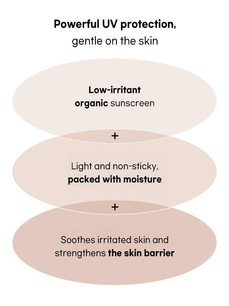 Beauty of Joseon Relief Sun : Rice + Probiotics 50ml SPF50+/PA++++