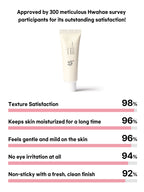 Beauty of Joseon Relief Sun : Rice + Probiotics 50ml SPF50+/PA++++