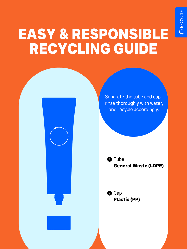 Recycle guide for BEPLAIN Sunmuse Moisture Sunscreen tube and cap, detailing materials and instructions.