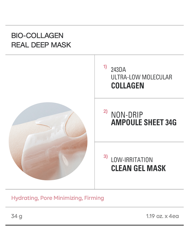 BIODANCE Bio Collagen Real Deep Mask features ultra-low molecular collagen in a clean gel mask for hydration and firming.