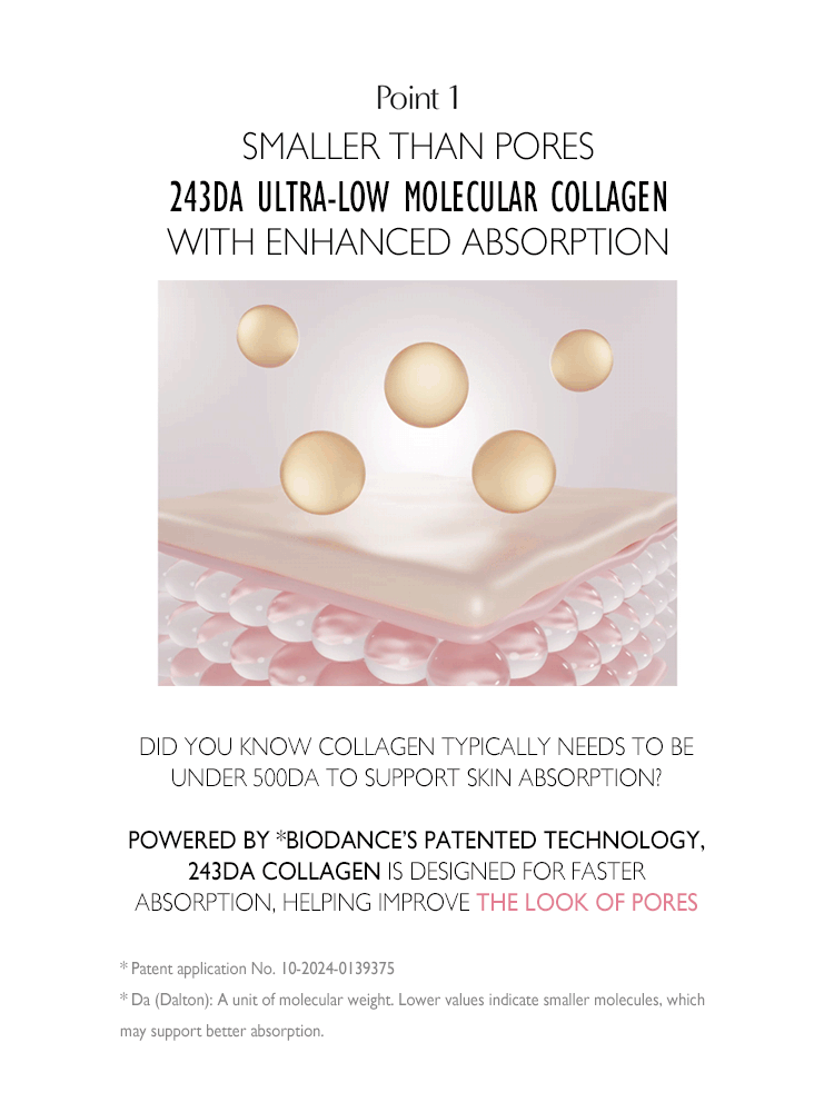 BIODANCE Bio Collagen Real Deep Mask 243DA ultra-low molecular collagen with enhanced absorption and smaller than pores