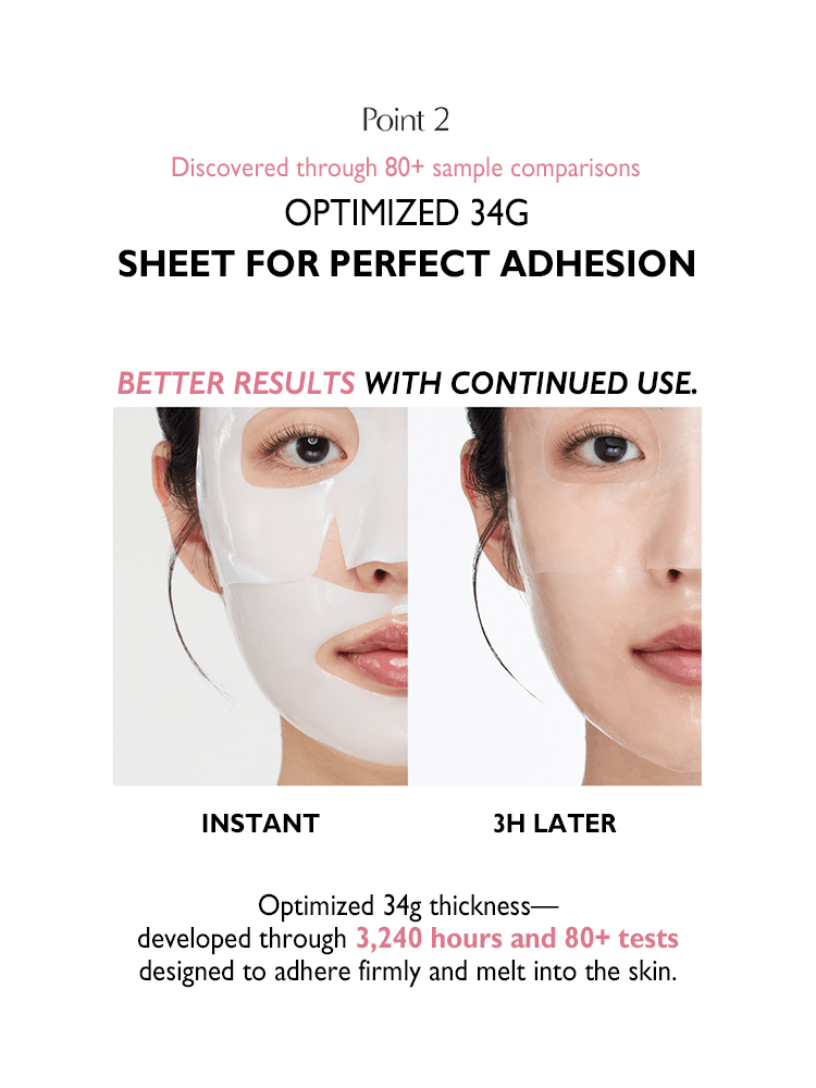 BIODANCE Bio Collagen Real Deep Mask optimized sheet demonstrating perfect adhesion for improved skin results.