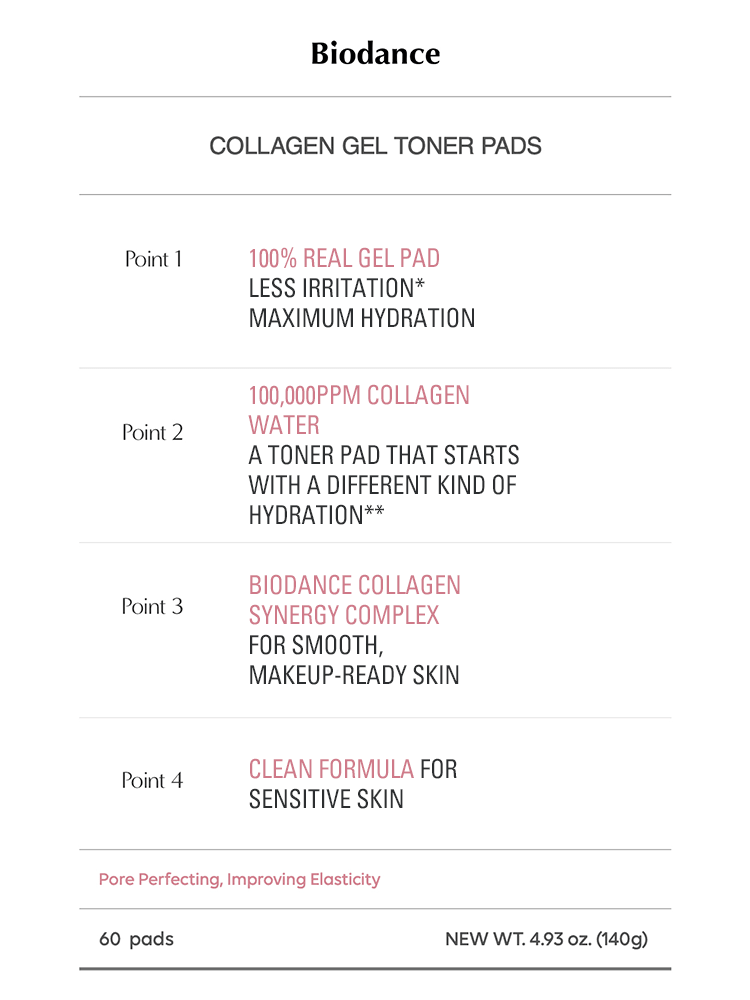 BIODANCE Collagen Gel Toner Pads