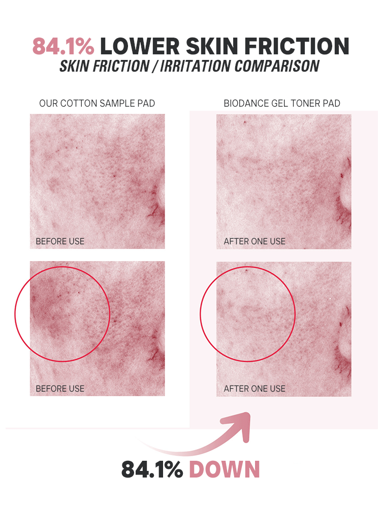BIODANCE Collagen Gel Toner Pads