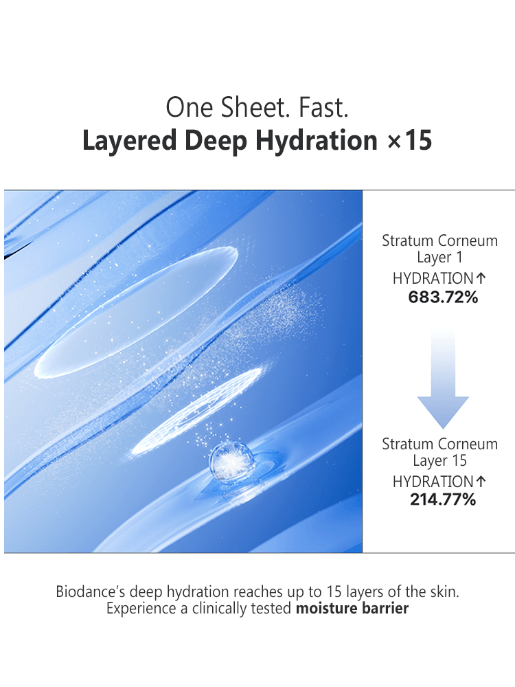 BIODANCE Hydro Cera-nol Real Deep Mask 34g #1pc