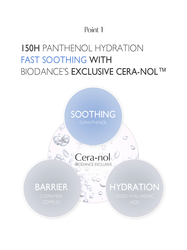 BIODANCE Hydro Cera-nol Real Deep Mask 34g #1pc