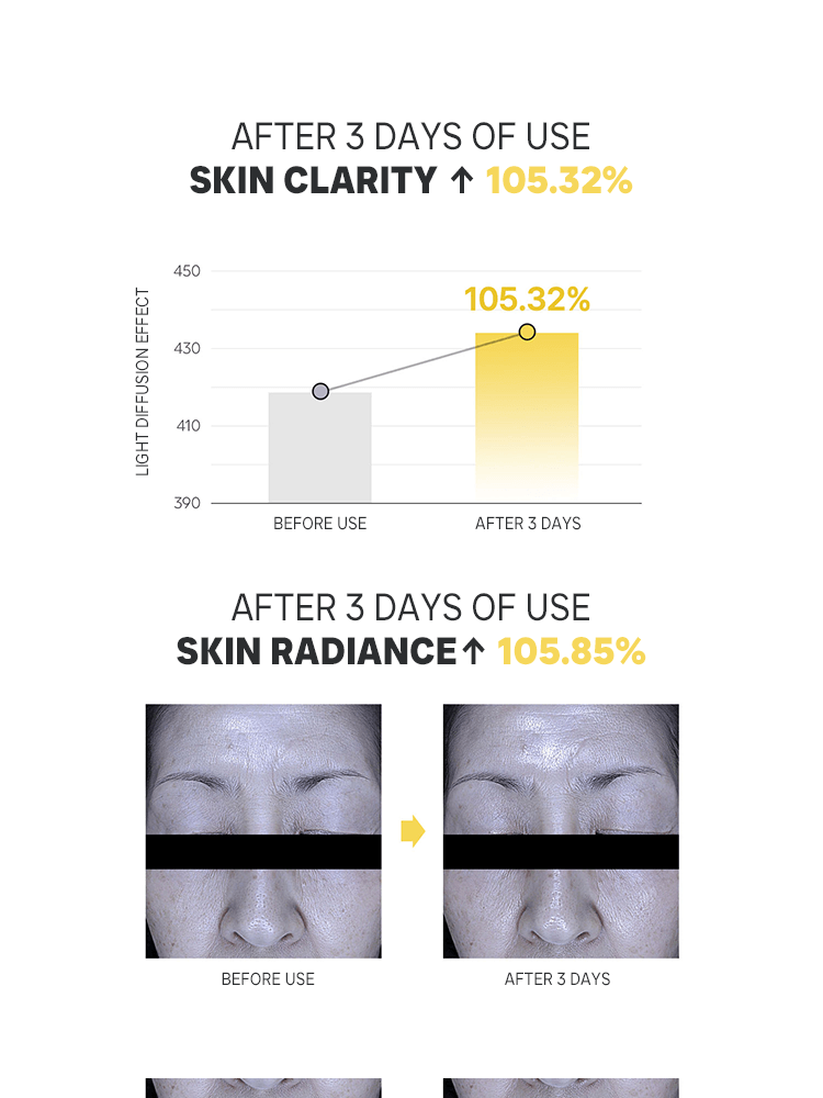 BIODANCE Radiant Vita Niacinamide Real Deep Mask 34g #1pc