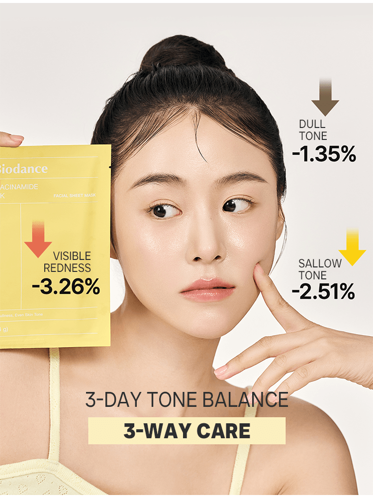 BIODANCE Radiant Vita Niacinamide Real Deep Mask 34g #1pc