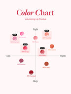 CORAL HAZE Volumizing Lip Fondue 2g