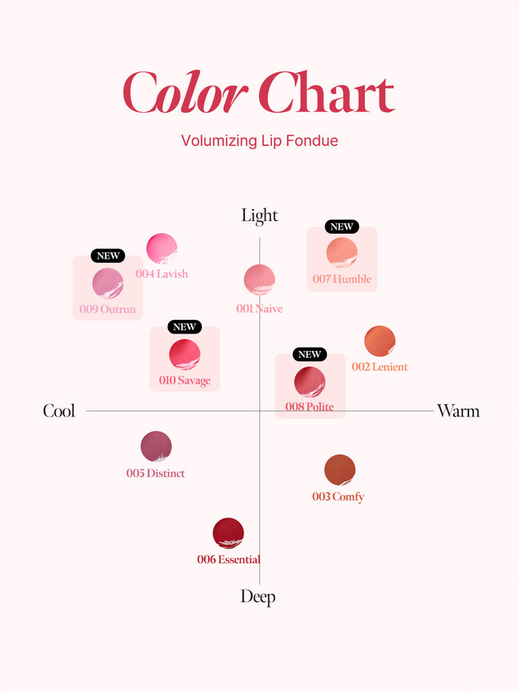 CORAL HAZE Volumizing Lip Fondue 2g