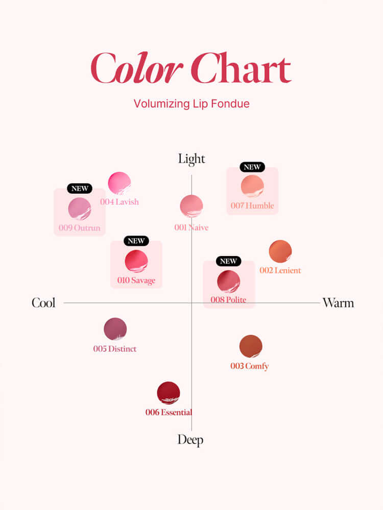 [CLEARANCE] CORAL HAZE Volumizing Lip Fondue 2g