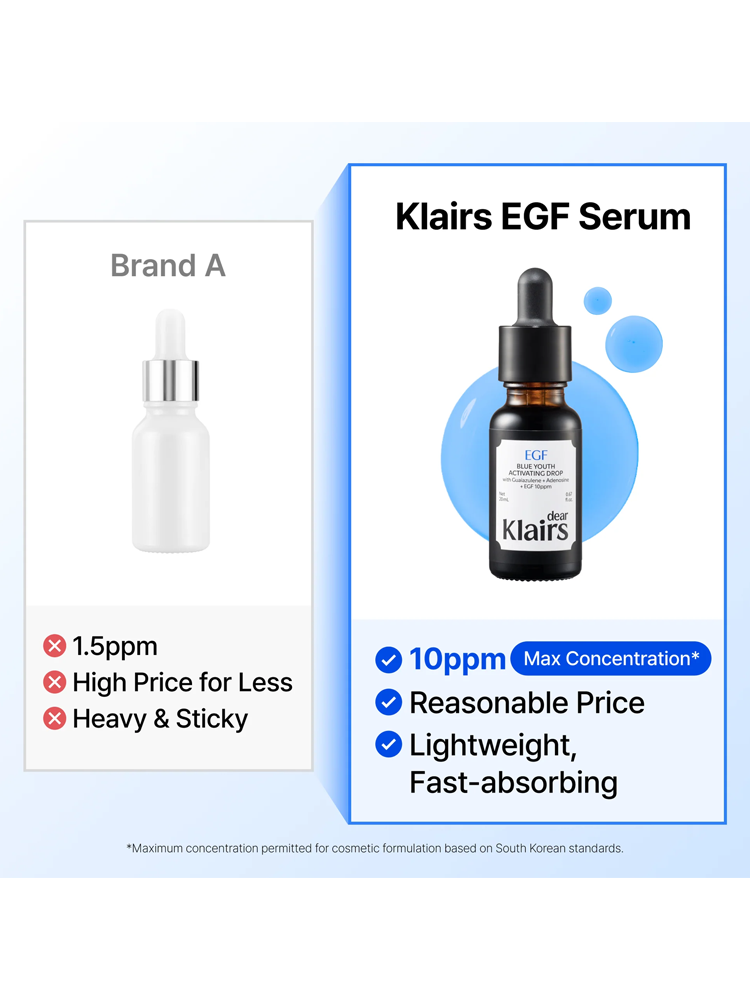 DEAR KLAIRS Blue Youth Activating Drop 20ml