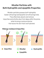 FATION Nosca9 Cleansing Water 500ml