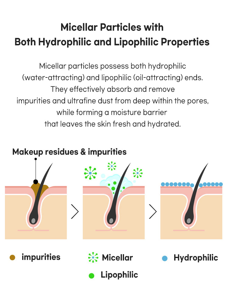 FATION Nosca9 Cleansing Water 500ml